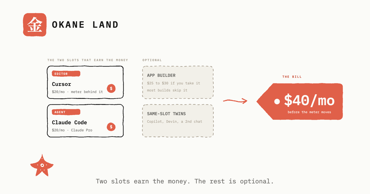 The vibe coding stack: what to pay for and what to skip