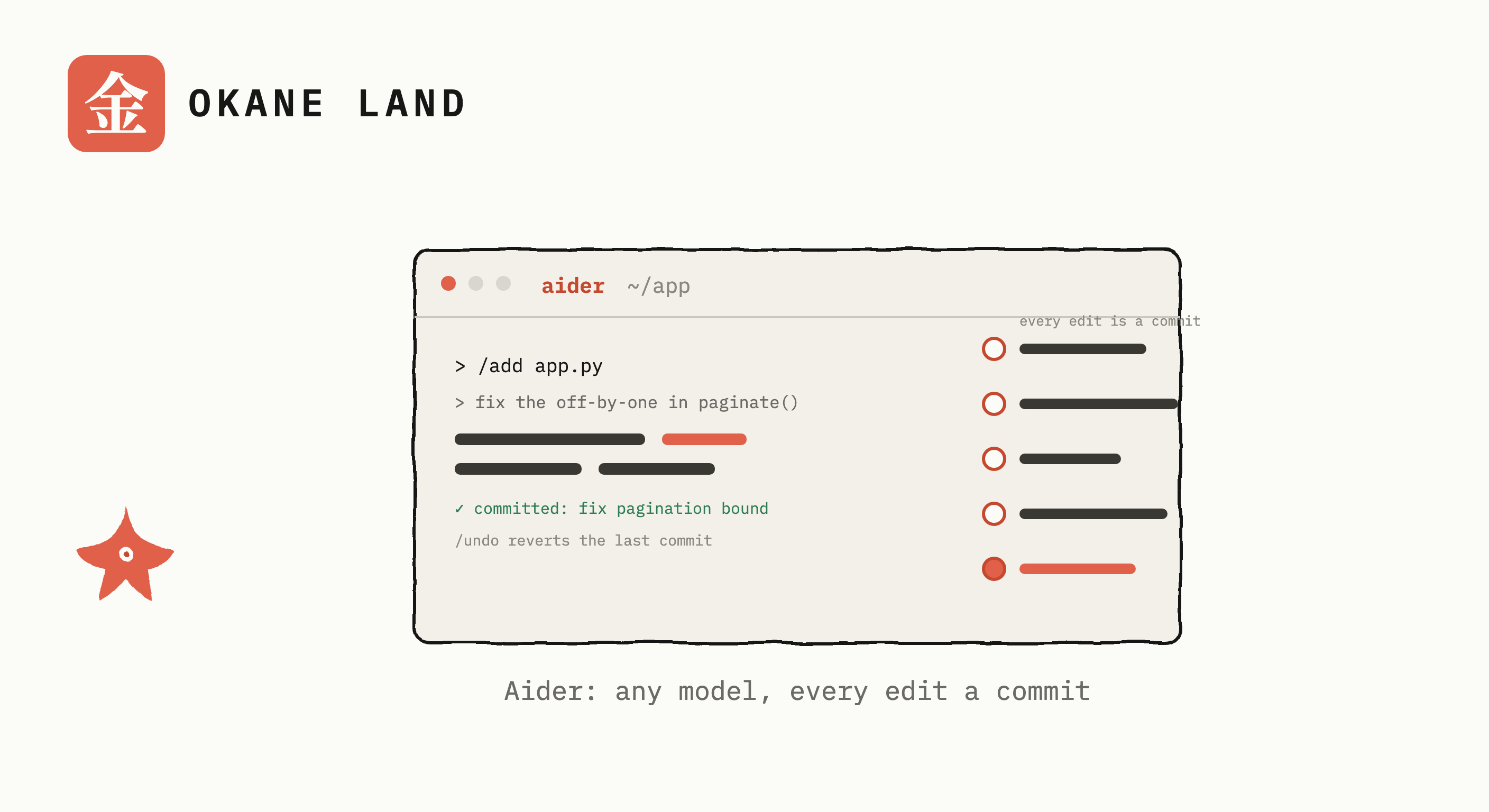 A hand-inked terminal window with Aider pair-programming, a git branch beside it auto-committing each change, cables running out to model options labelled Claude, OpenRouter, and a local Ollama, the Okane Land starfish at the keyboard.