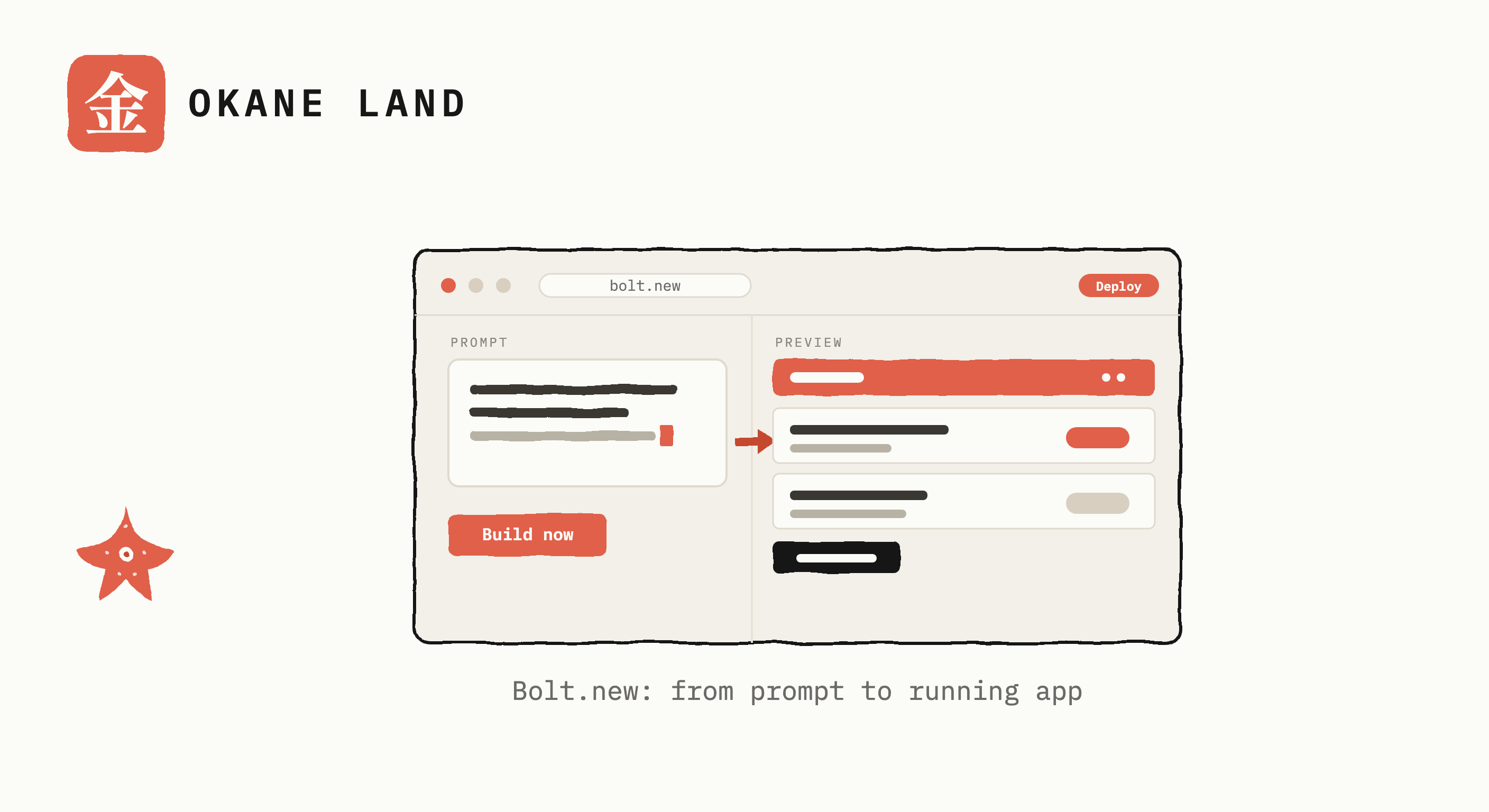 A hand-inked browser window building an app from a prompt, a token meter beside it showing a daily free allotment ticking down, the Okane Land starfish typing the prompt.