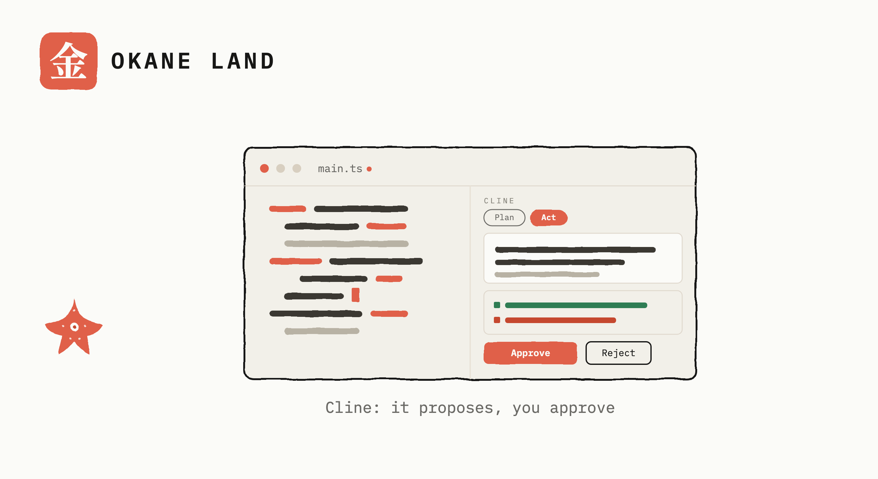 A hand-inked editor window with code on the left and the Cline agent panel on the right, a Plan and Act toggle above a proposed diff with Approve and Reject buttons, the Okane Land seal top-left and the starfish reviewing from the lower left.
