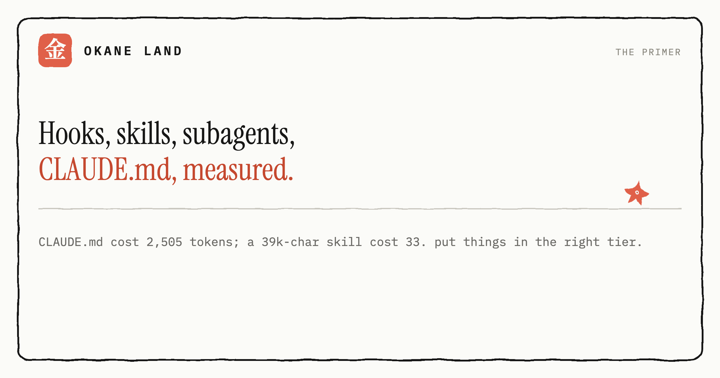 Hooks, skills, subagents, plugins, CLAUDE.md: what each is for