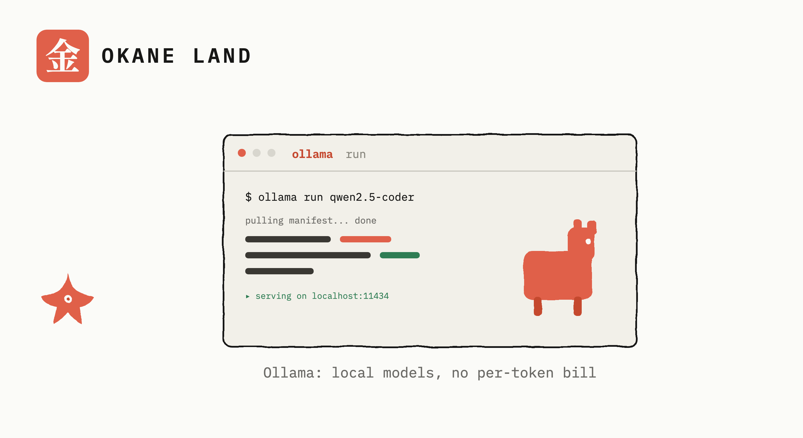 A hand-inked laptop running a small local model, a llama sitting on the keyboard, an API port labelled 11434 wired out to an editor and a terminal agent, the Okane Land starfish plugging in the cable.
