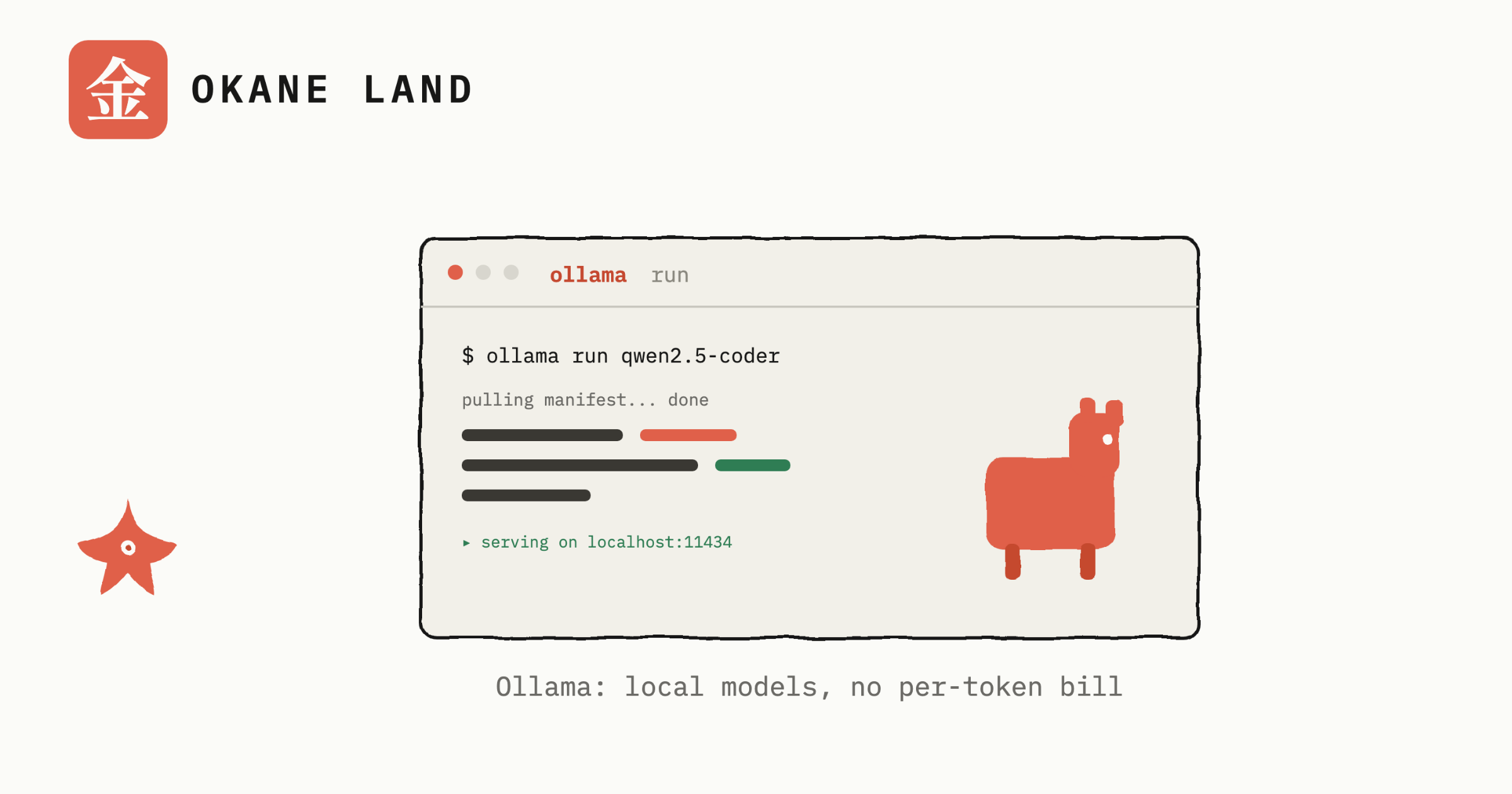 How to use Ollama: run AI models on your own machine