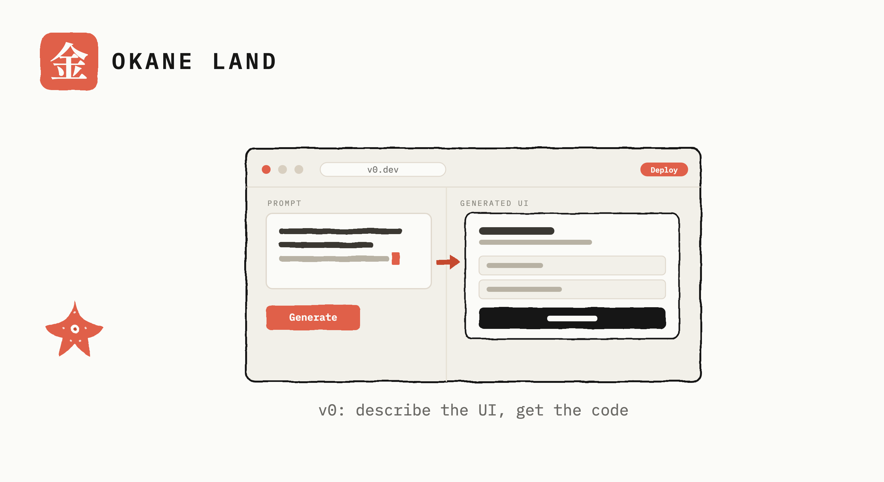 A hand-inked browser window on v0.dev turning a prompt into a polished generated UI component, the Okane Land seal top-left and the starfish reading the result from the lower left.