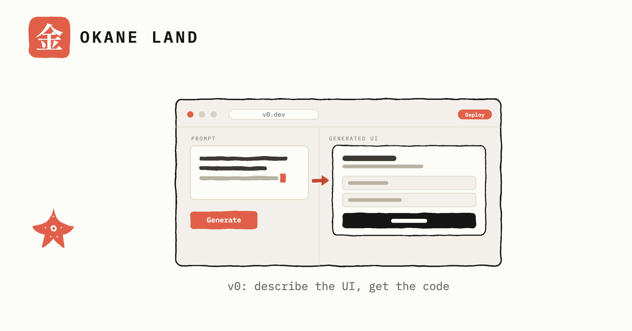 How to use v0: generate the UI, get real code