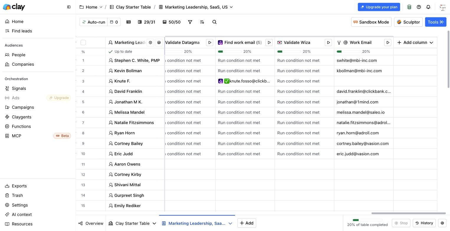 Clay email waterfall: provider columns reading run condition not met and a final Work Email column with found work emails for nine of ten leads