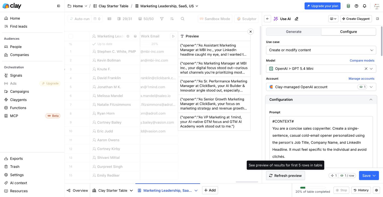Five Clay-generated cold-email openers, each specific to the person's title, company, and headline, most opening with the same As-title-at-company scaffold