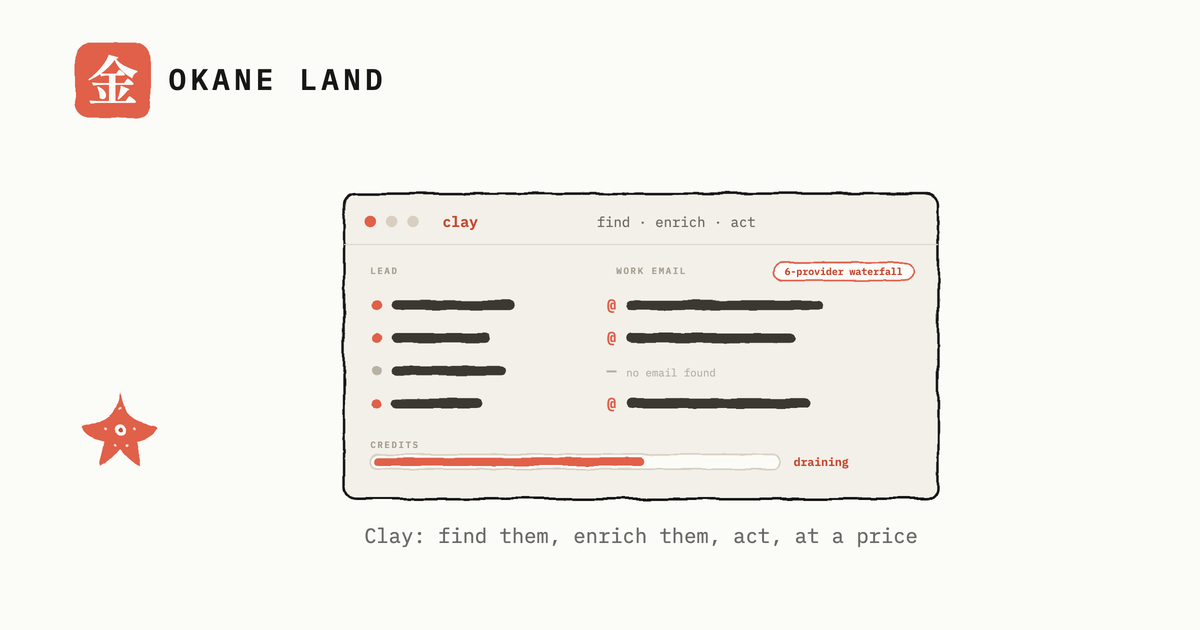 Clay: the best prospecting engine we have tested, and the bill that comes with it