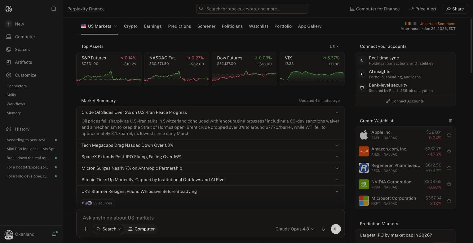 Perplexity Finance dashboard with live futures, quotes, and market summary news