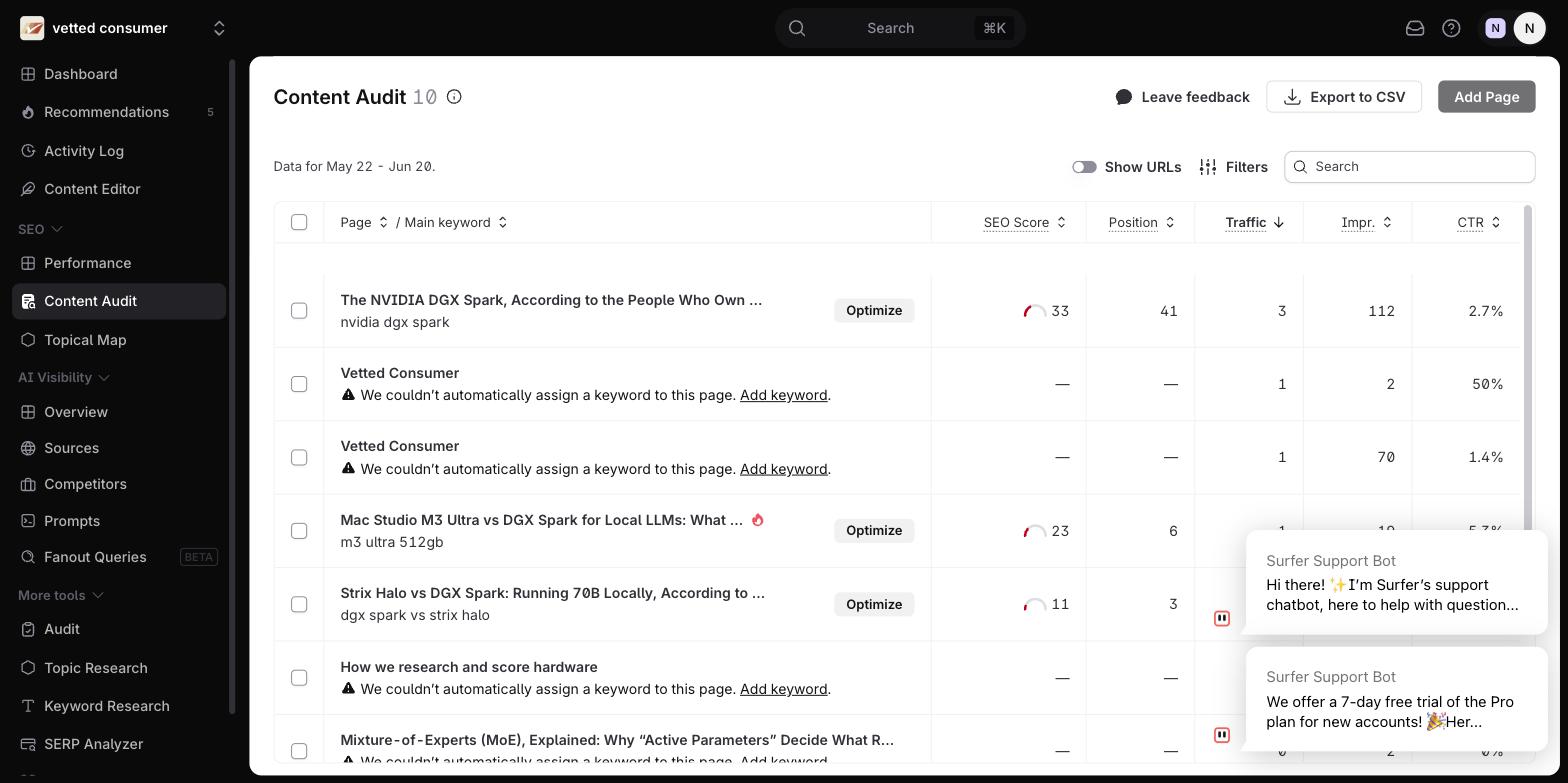 Surfer Content Audit listing real vetted consumer pages with SEO scores and Search Console positions
