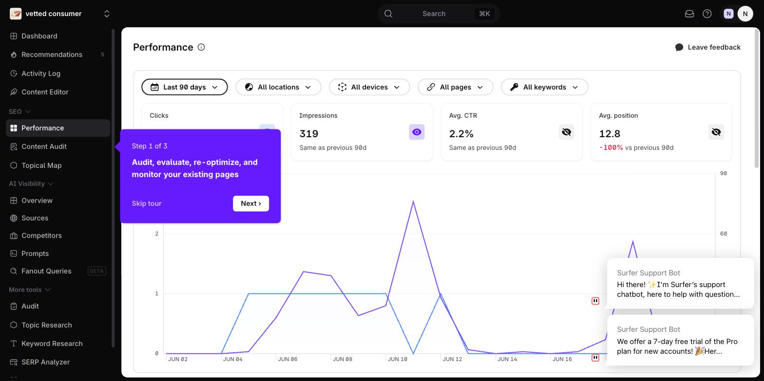 Surfer Performance view with impressions, average CTR and average position from Search Console