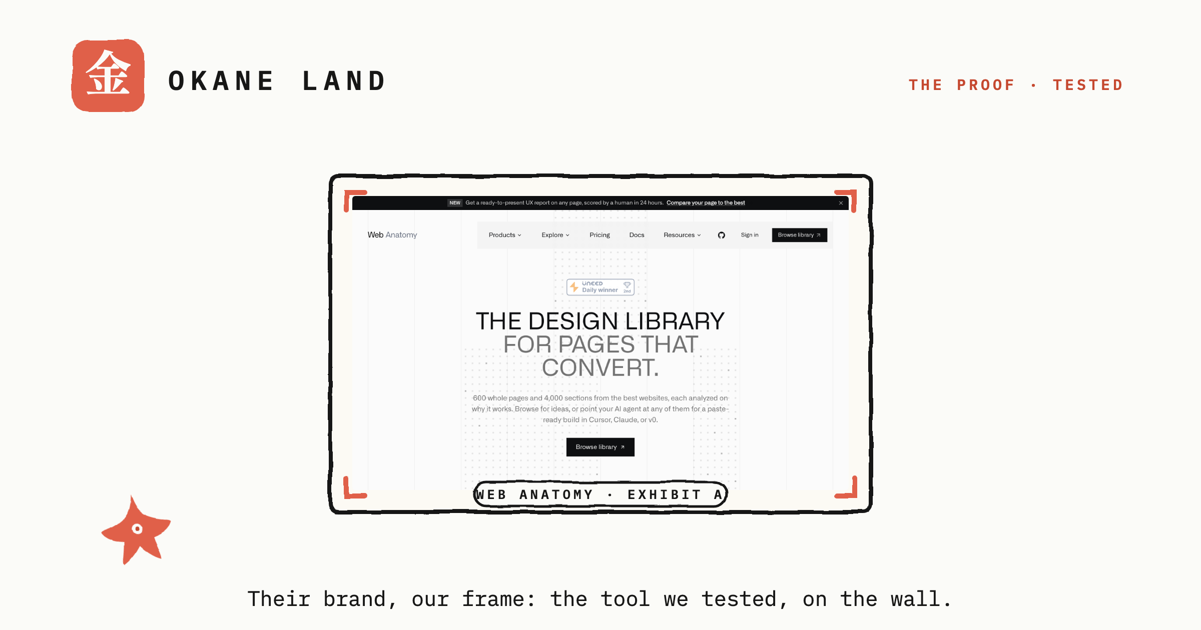 Web Anatomy's own homepage, the design-library headline above its 600-pages-and-4,000-sections claim, mounted inside a hand-inked Okane Land frame with coral corner ticks and a Web Anatomy Exhibit A label.