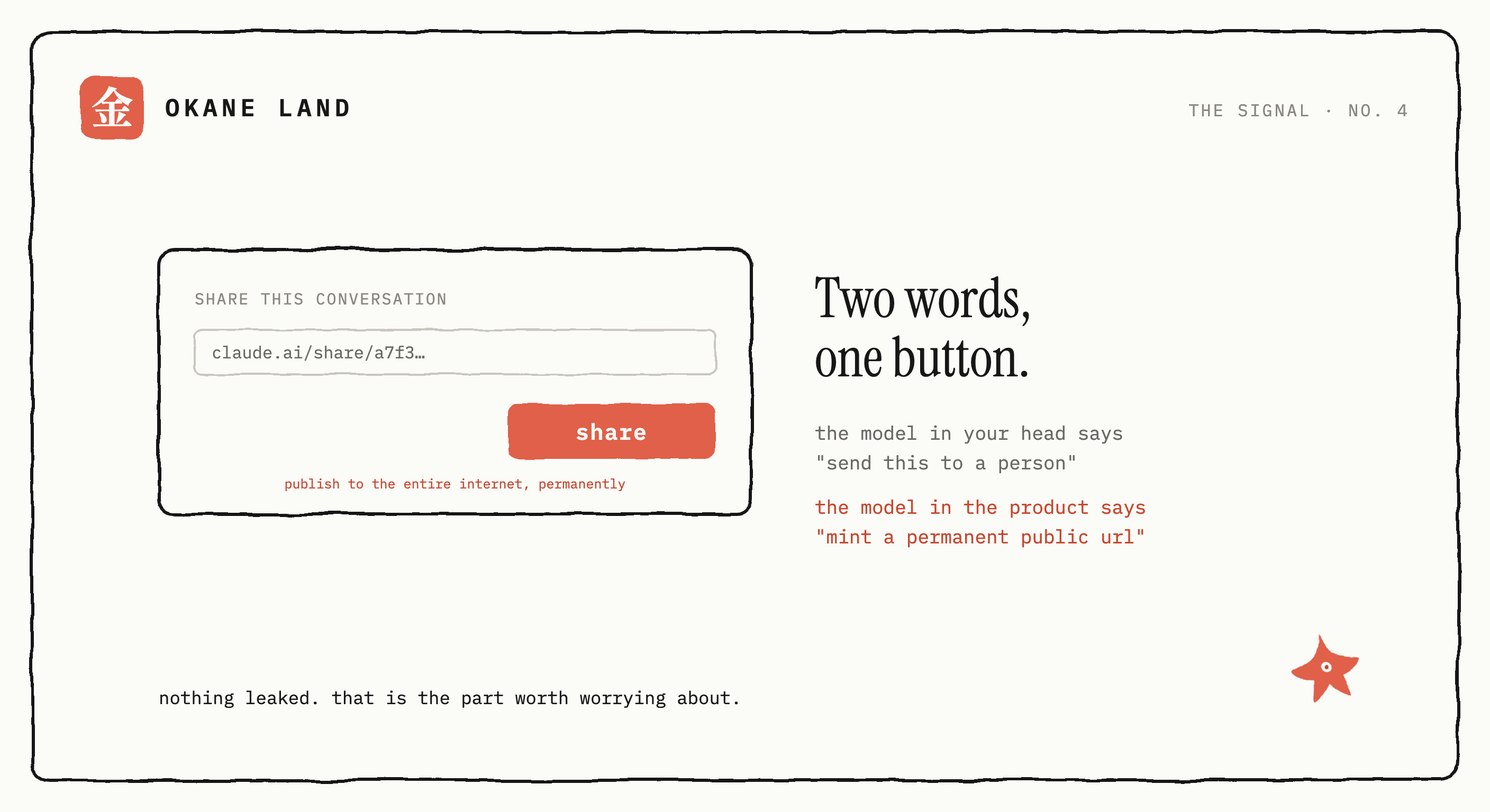 A hand-inked share dialog where the button reads "share" on its face and "publish to the entire internet, permanently" underneath in small print.